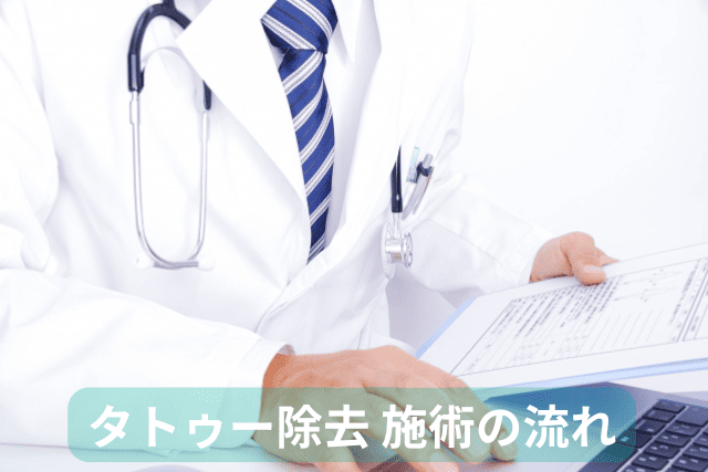 ガーデンクリニックのタトゥー除去、施術の流れ